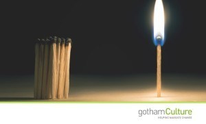 return on leadership development