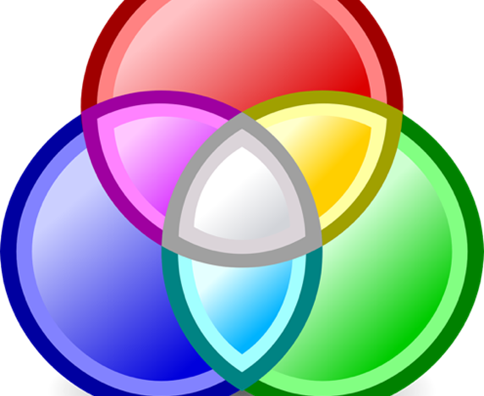 Venn Diagram Graphic